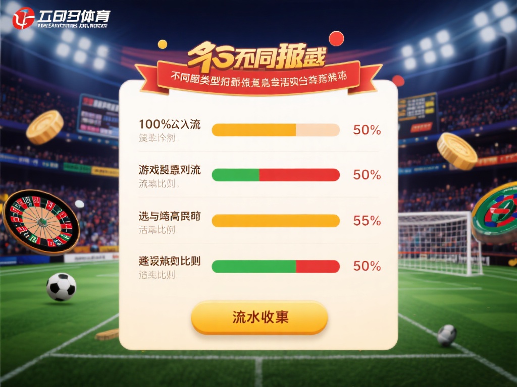 不同游戏类型的流水贡献
在万博体育中，不同类型的